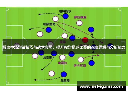 解读中场对话技巧与战术布局，提升你对足球比赛的深度理解与分析能力