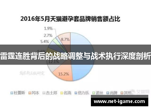 雷霆连胜背后的战略调整与战术执行深度剖析