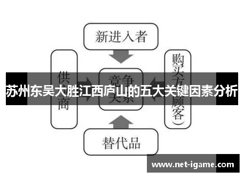 苏州东吴大胜江西庐山的五大关键因素分析
