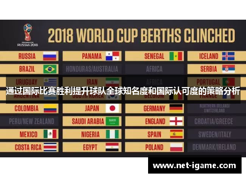通过国际比赛胜利提升球队全球知名度和国际认可度的策略分析