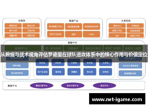 从数据与战术视角评估罗德里在球队进攻体系中的核心作用与价值定位