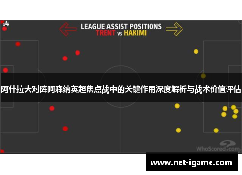 阿什拉夫对阵阿森纳英超焦点战中的关键作用深度解析与战术价值评估