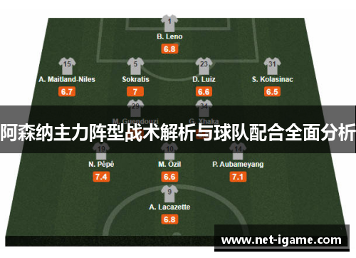 阿森纳主力阵型战术解析与球队配合全面分析