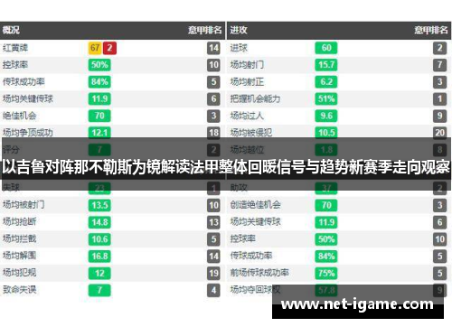 以吉鲁对阵那不勒斯为镜解读法甲整体回暖信号与趋势新赛季走向观察